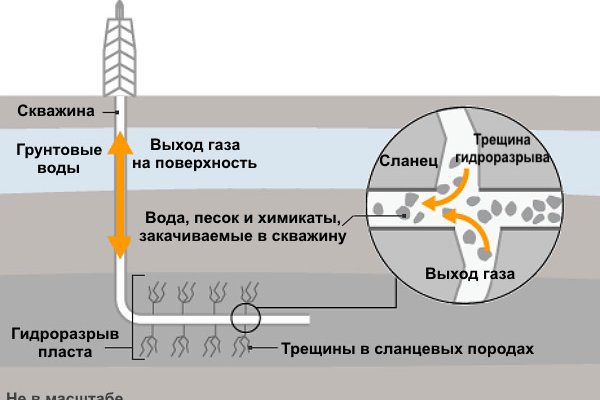 Кракен сайт ссылка kr2web in