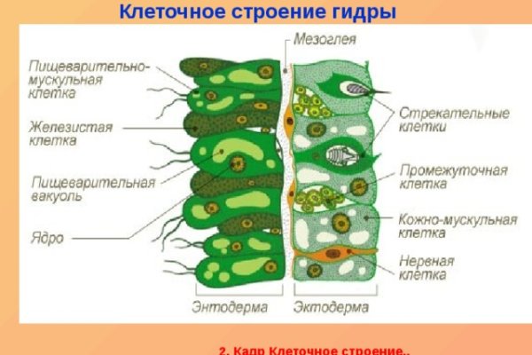 Кракен вход магазин kraken17ate pro